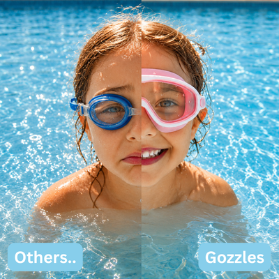 Clip-On Swimming Goggles