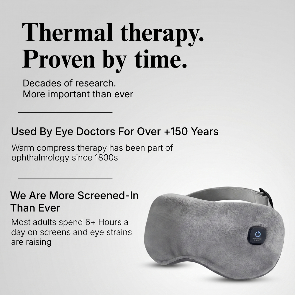 Gozzles™ Heated Eye Mask