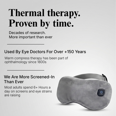 Gozzles™ Heated Eye Mask